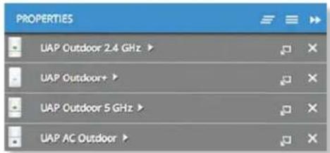 Ubiquiti Networks UniFi UAP-AC Outdoor - Guests 0 - 1