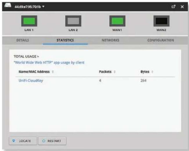 Ubiquiti Networks UniFi UAP-AC Outdoor - UniFi Security Gateway – Statistics - 2