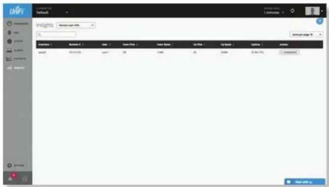 Ubiquiti Networks UniFi UAP-AC Outdoor - Remote User VPN - 1