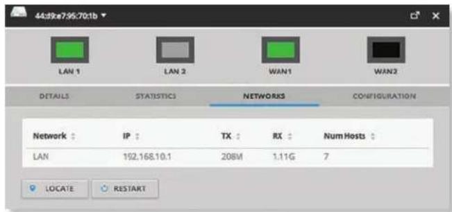 Ubiquiti Networks UniFi UAP-AC Outdoor - UniFi Security Gateway – Networks - 1