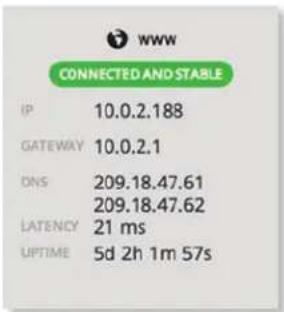 Ubiquiti Networks UniFi UAP-AC Outdoor - Internet - 1
