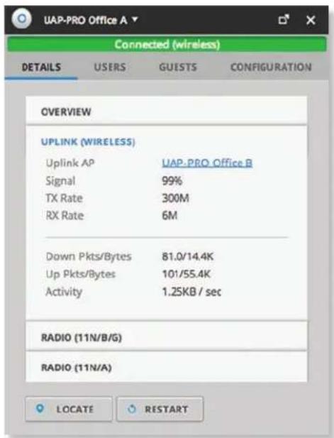 Ubiquiti Networks UniFi UAP-AC Outdoor - Uplink (Wireless) - 1