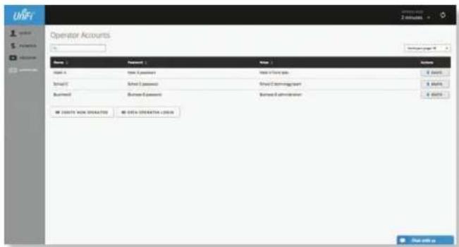 Ubiquiti Networks UniFi UAP-AC Outdoor - Operator Accounts - 1