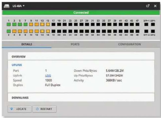Ubiquiti Networks UniFi UAP-AC Outdoor - UniFi Switch – Details - 2