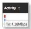 Ubiquiti Networks UniFi UAP-AC Outdoor - Switch Stats - 2