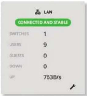 Ubiquiti Networks UniFi UAP-AC Outdoor - Local Area Network - 1