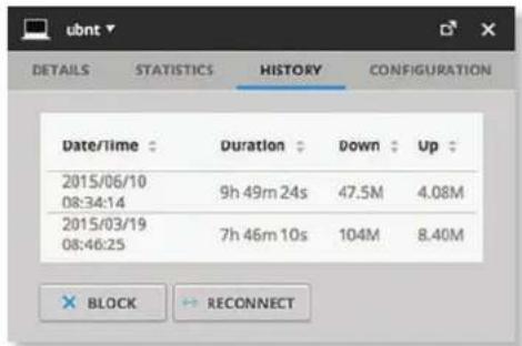 Ubiquiti Networks UniFi UAP-AC Outdoor - Wireless Client – History - 1
