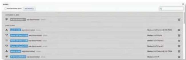 Ubiquiti Networks UniFi UAP-AC Outdoor - Alerts - 2