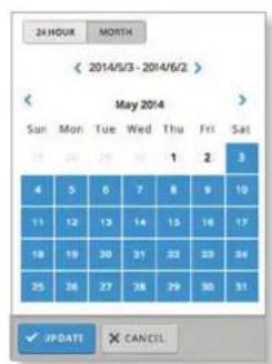 Ubiquiti Networks UniFi UAP-AC Outdoor - Chapter 8: Statistics - 3