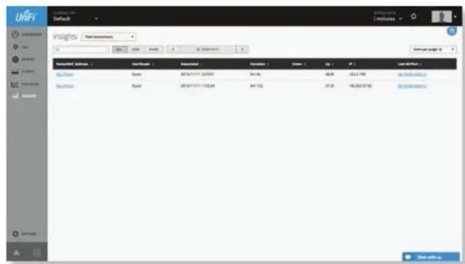 Ubiquiti Networks UniFi UAP-AC Outdoor - Rogue Access Points - 2