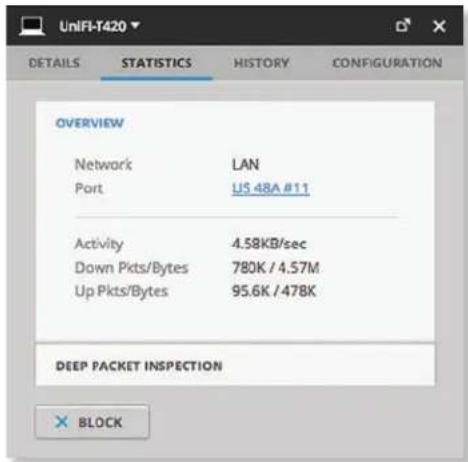 Ubiquiti Networks UniFi UAP-AC Outdoor - Overview - 1