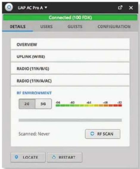 Ubiquiti Networks UniFi UAP-AC Outdoor - RF Environment - 2