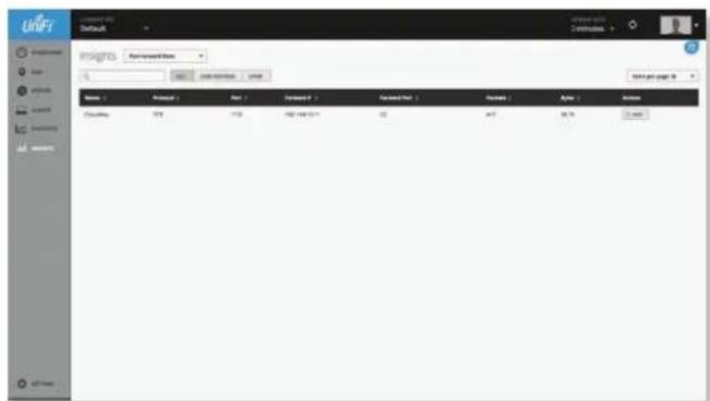 Ubiquiti Networks UniFi UAP-AC Outdoor - All - 1