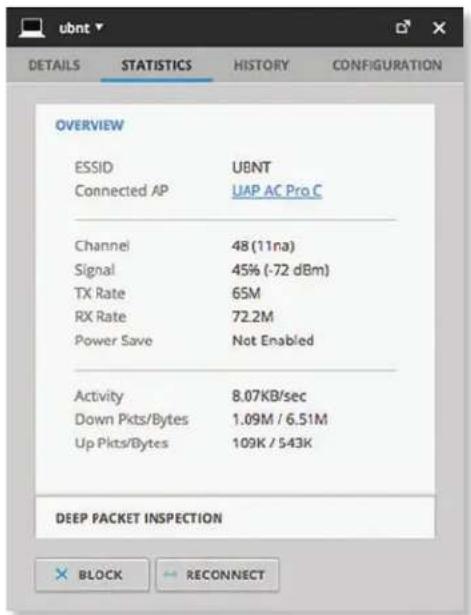 Ubiquiti Networks UniFi UAP-AC Outdoor - Wireless Client – Statistics Overview - 1