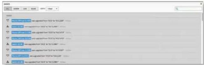 Ubiquiti Networks UniFi UAP-AC Outdoor - Events - 1