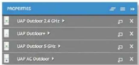 Ubiquiti Networks UniFi UAP-AC Outdoor - Guests 0 - 1