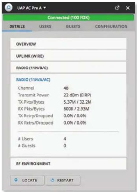 Ubiquiti Networks UniFi UAP-AC Outdoor - Guests 0 - 1