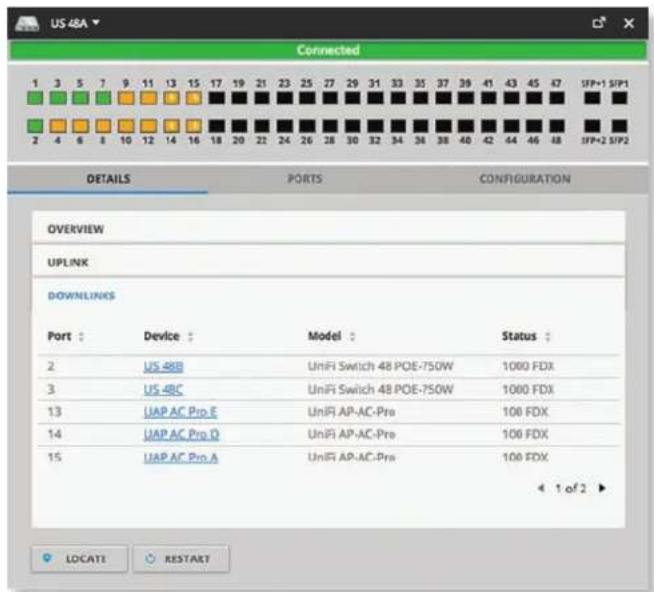 Ubiquiti Networks UniFi UAP-AC Outdoor - UniFi Switch – Details - 3