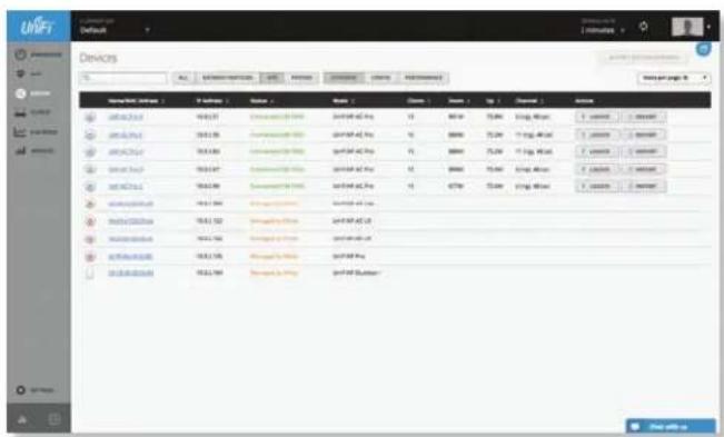 Ubiquiti Networks UniFi UAP-AC Outdoor - Overview - 1
