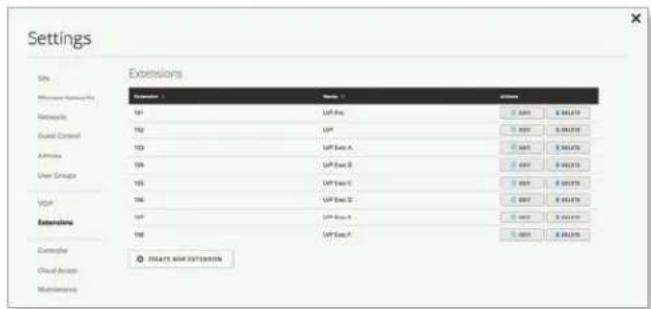 Ubiquiti Networks UniFi UAP-AC Outdoor - Settings > Extensions - 1