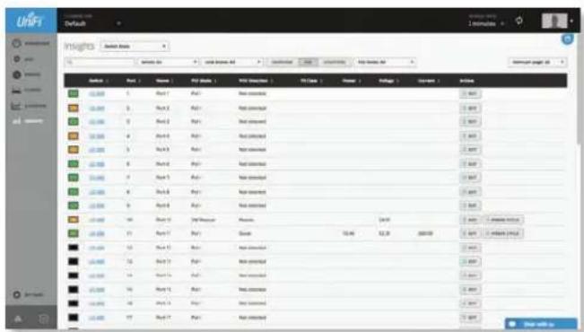 Ubiquiti Networks UniFi UAP-AC Outdoor - PoE - 1