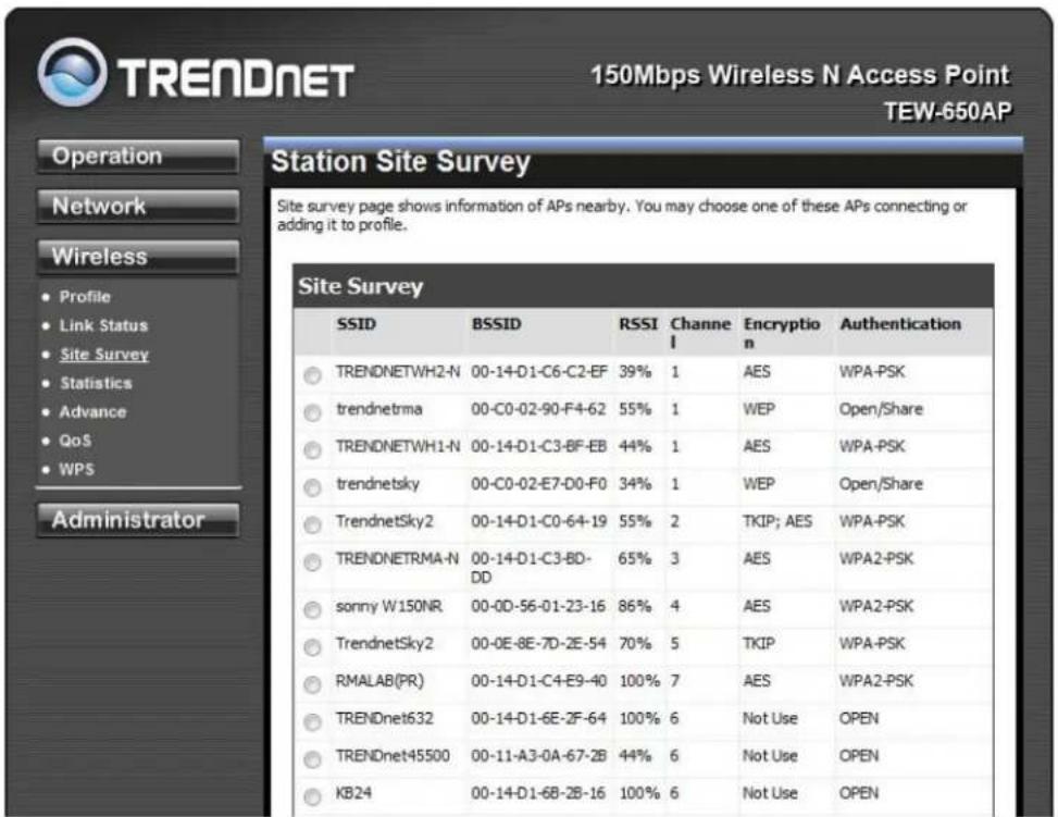 TRENDNET TEW-650AP - Site Survey - 1