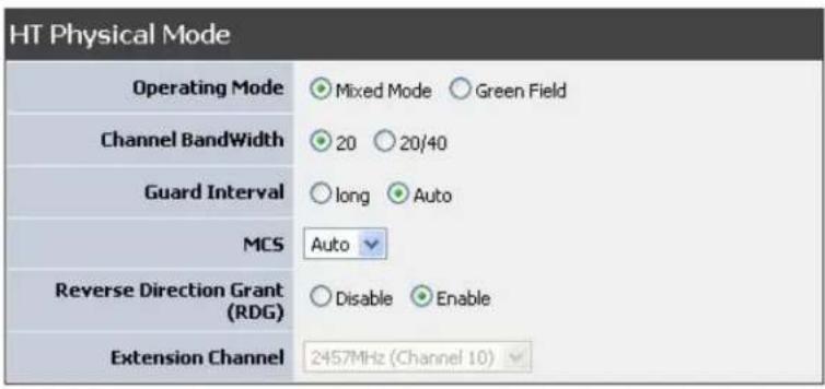 TRENDNET TEW-650AP - Extension Channel - 1