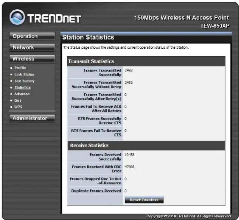 TRENDNET TEW-650AP - Statistics - 1