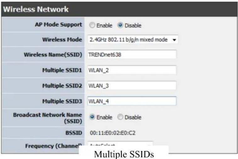 TRENDNET TEW-650AP - Add Additional Wireless Network Name (SSID) - 1