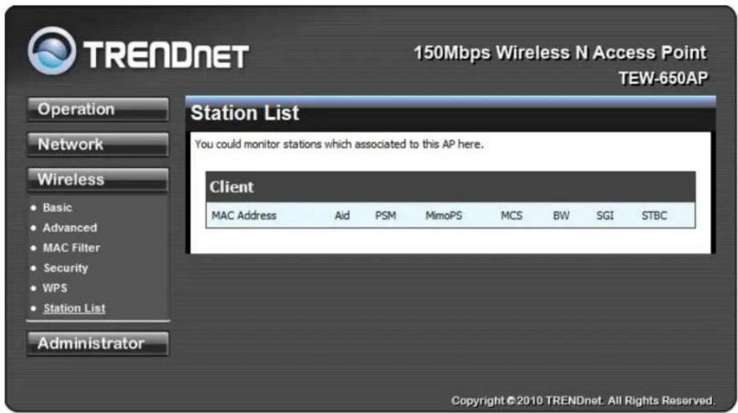 TRENDNET TEW-650AP - Wireless Station List - 1