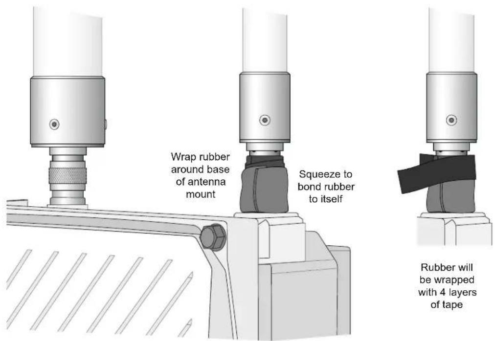 Aruba Instant IAP-175 - Wrapping of Butyl Rubber - 2