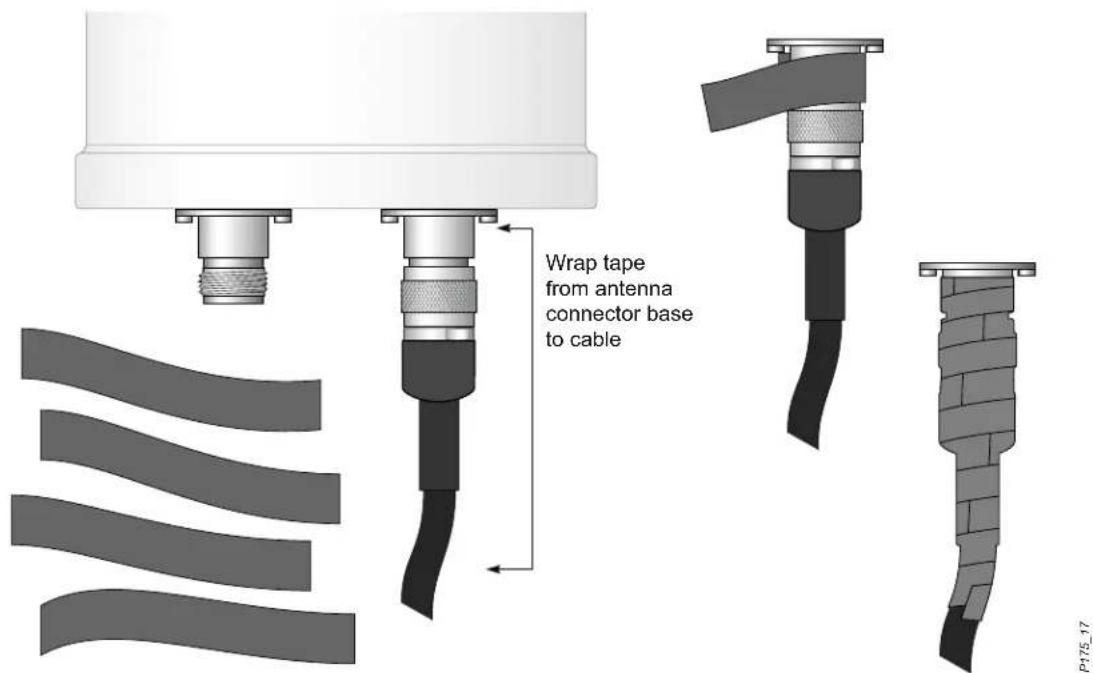 Aruba Instant IAP-175 - First Wrapping of Tape - 1