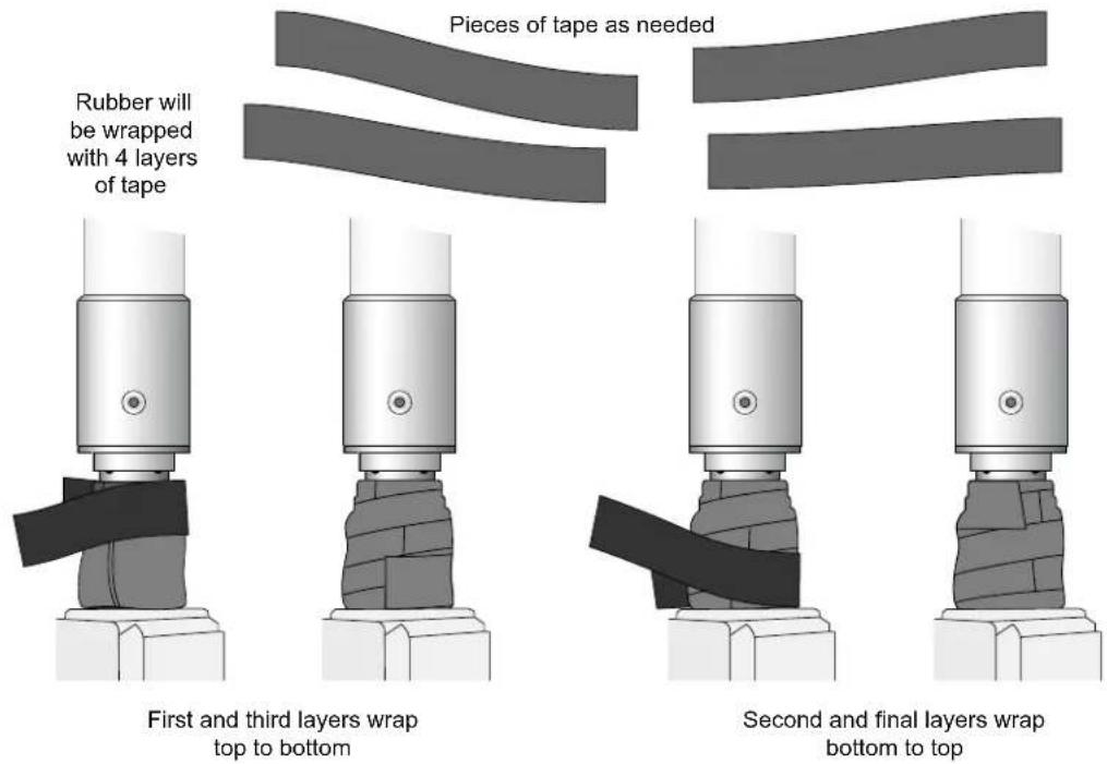 Aruba Instant IAP-175 - Second Wrapping of Tape - 1