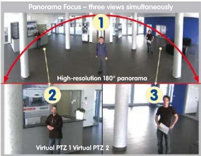 Panorama Focus – three views simultaneously High-resolution 180° panorama Virtual PTZ 1 Virtual PTZ 2