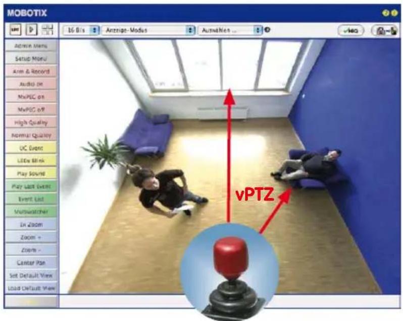 MOBOTIX 1G Bits Anzige-Modus Auswaher Admin Menu Setup Menu Arm & Record Audio de MaxPEC on MaxPEC off High Quality Normal Quality UC Event LEDs Blink Play Sound Play Last Event Event List Munswatcher Ex Zoom Zoom + Zoom - Center Plan Set Default View Load Default View vPTZ