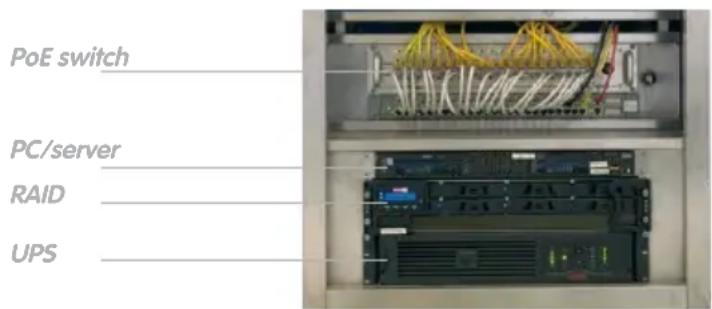 PoE switch PC/server RAID UPS