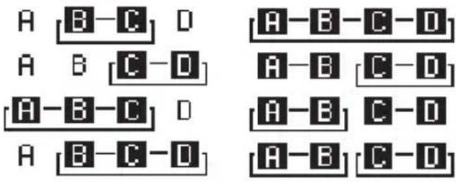 A [B-C] D A B [C-D] [A-B-C] D A [B-C-D] [A-B-C-D] A-B [C-D] [A-B] C-D [A-B] C-D
