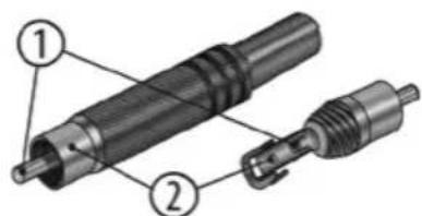 Syrincs P43 CWA - RCA connections - 1