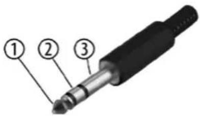 Syrincs S4WA - 1/4" TRS phone plug (mono, balanced) - 1
