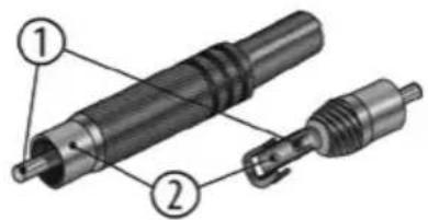 Syrincs S4WA - RCA connections - 1