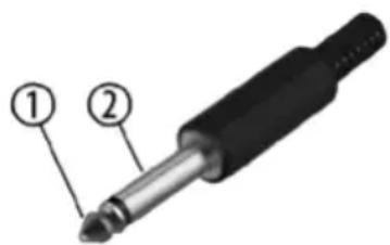 Syrincs S4WA - 1/4" TS phone plug (mono, unbalanced) - 1