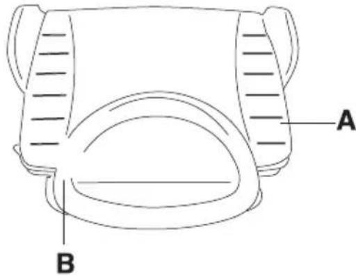 A B
