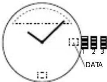 1 2 3 DATA