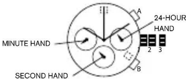 Diesel Rasp DZ1860 - SPLIT TIME - 1