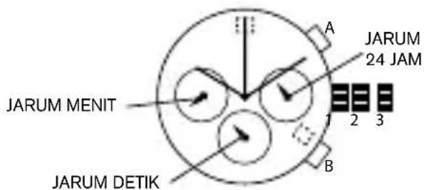 Diesel Rasp DZ1860 - WAKTU SPLIT - 1