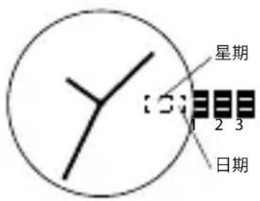 Diesel Rasp DZ1860 - 时间设置 - 2