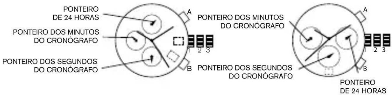Diesel Rasp DZ1860 - Cronógrafo JS15, JS16, JS26, JS10 - 1