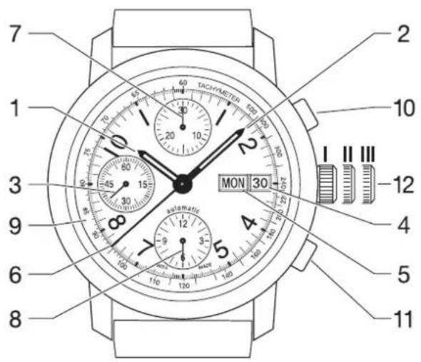 Certina DS Podium C001427 - Automatische Chronographen Bedienungsanleitung - 1