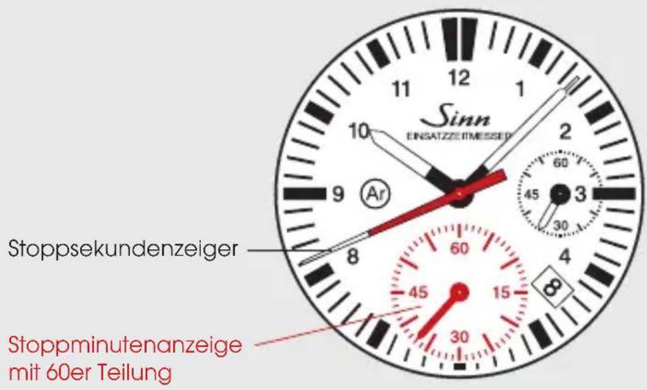 Sinn EZM 3F - EZM 13 EINSATZZEITMESSER - 2