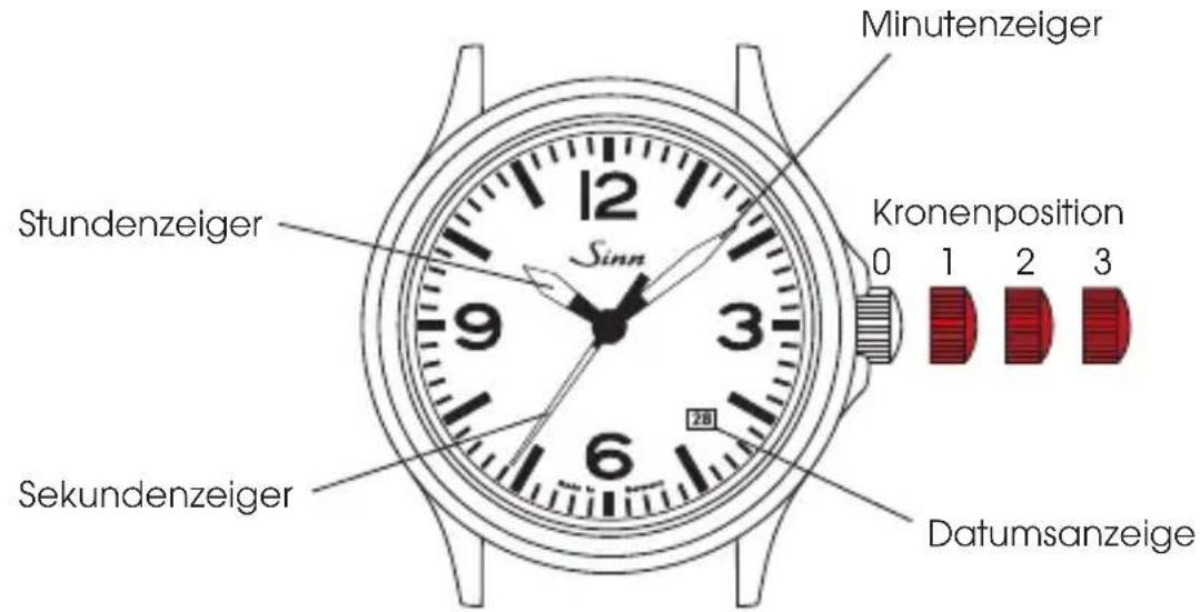Sinn 556 - BEDIENUNGSANLEITUNG - 1